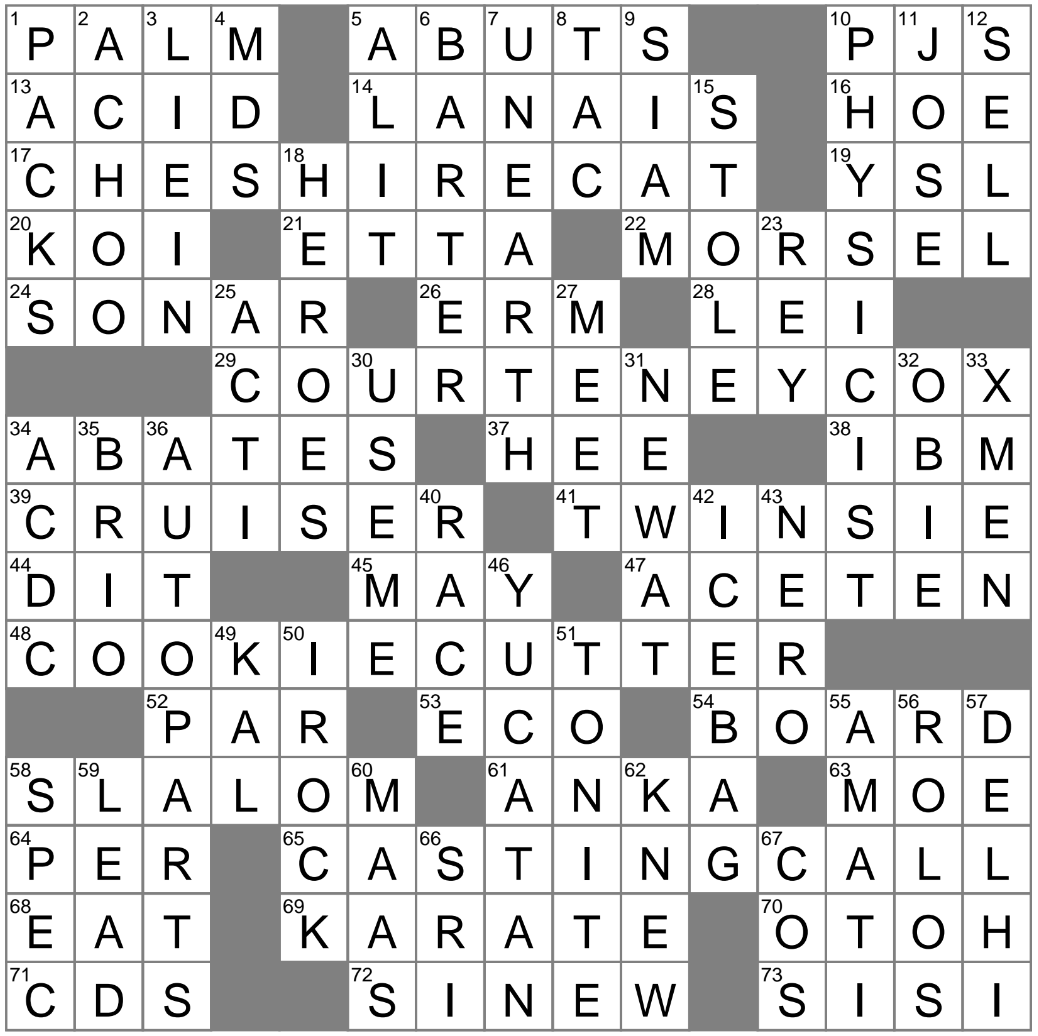 Life Line Location Crossword Clue Archives LAXCrossword
