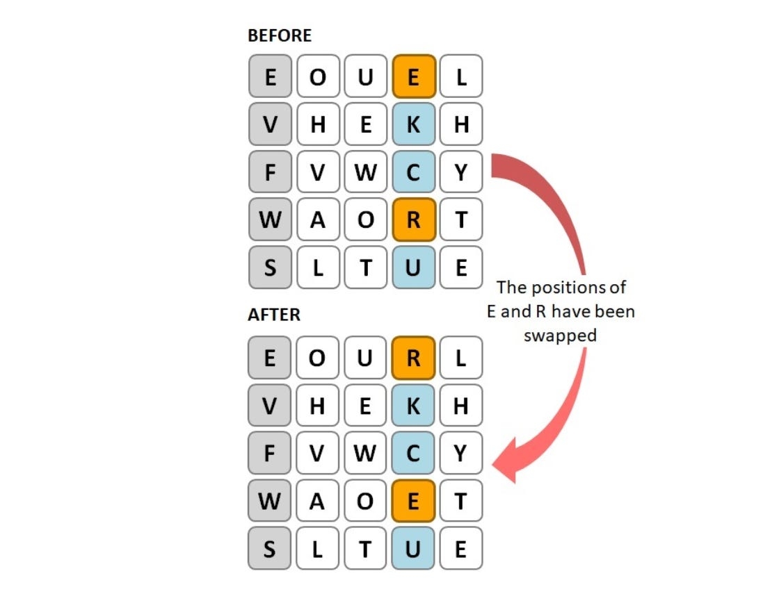 Like Rochester Enigmatology