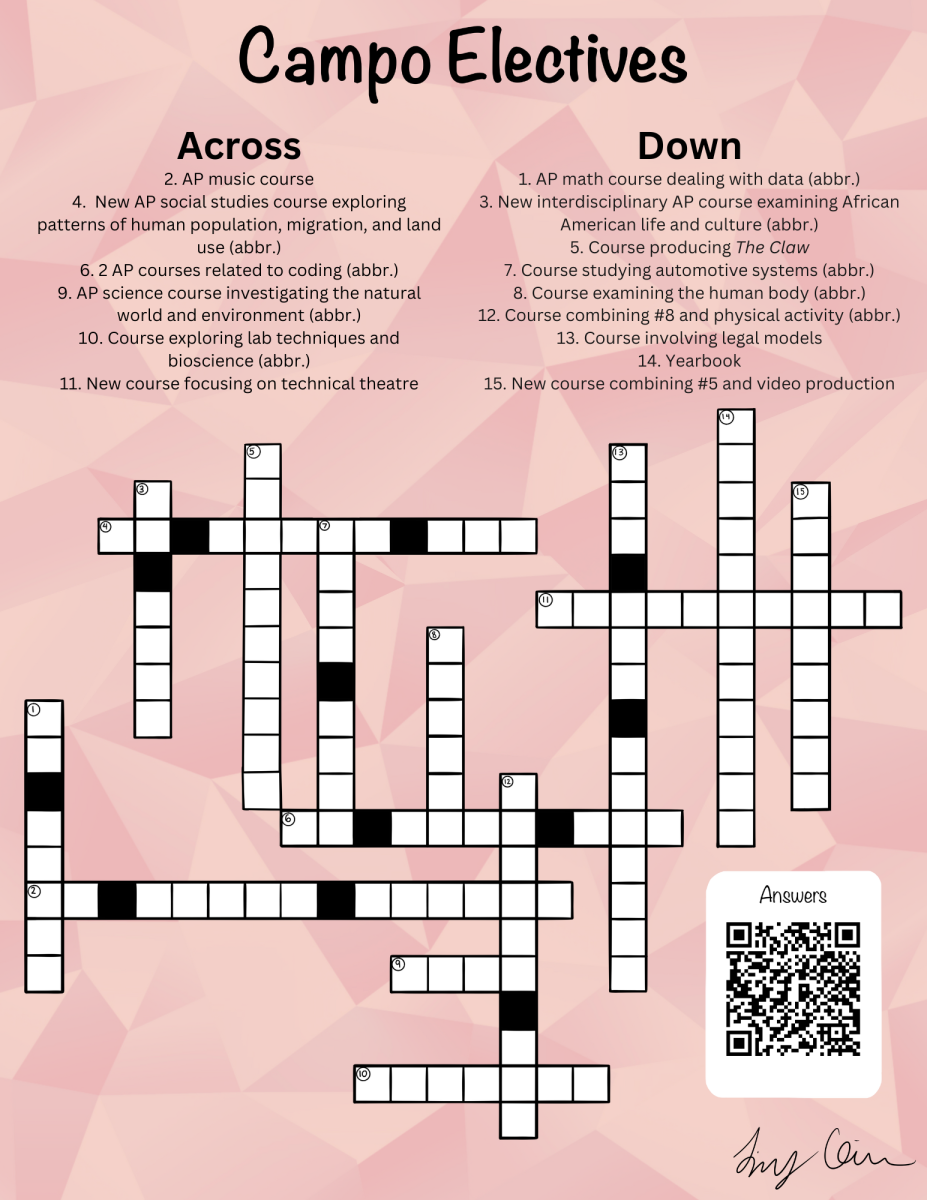 colognes land abbr crossword colognes land abbr crossword