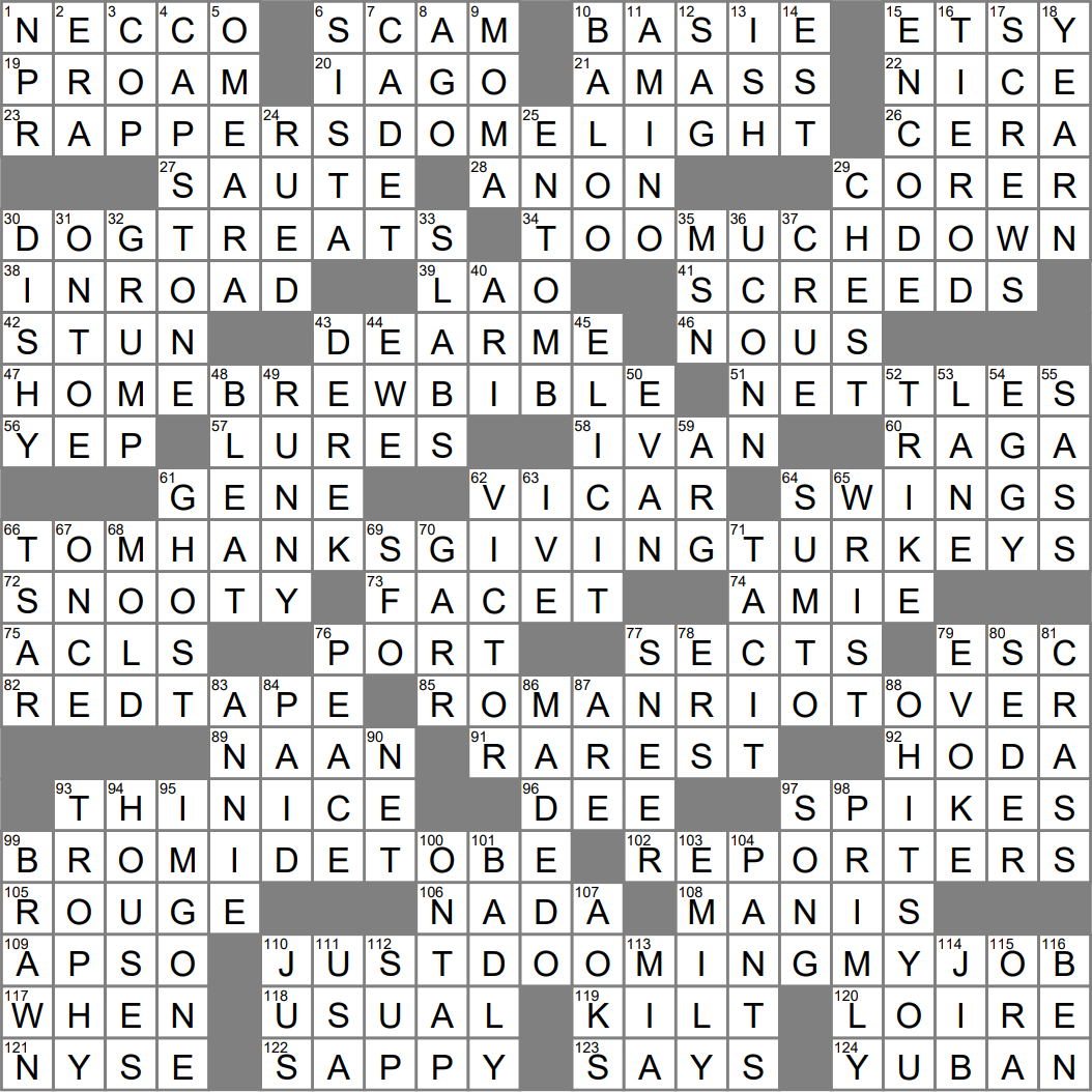 Literal And Metaphorical Danger Spot Crossword Clue Archives LAXCrossword Literal And Metaphorical Danger Spot Crossword Clue Archives LAXCrossword