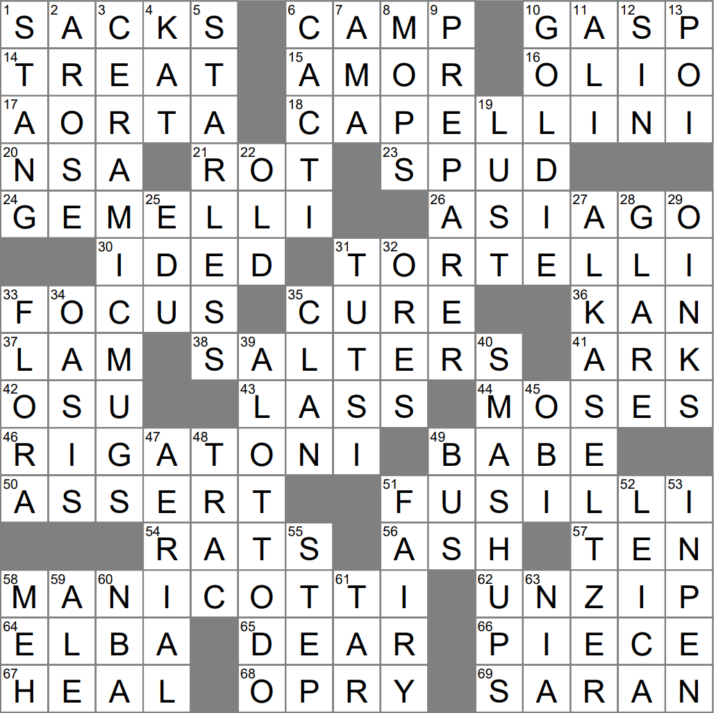 Malarkey Crossword Clue Archives LAXCrossword Malarkey Crossword Clue Archives LAXCrossword