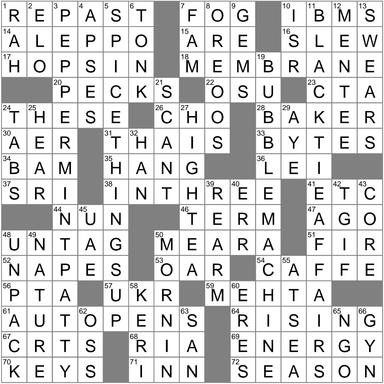 Meal Crossword Clue Archives LAXCrossword