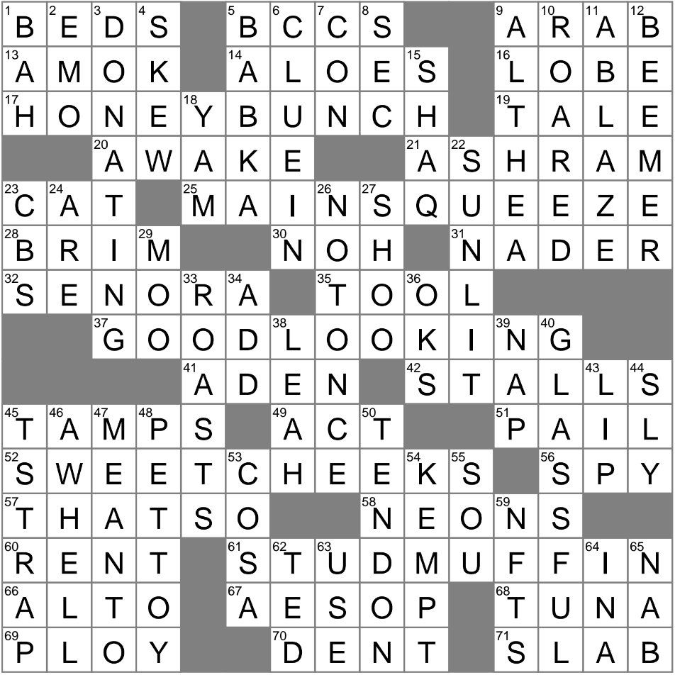 unkempt crossword clue unkempt crossword clue