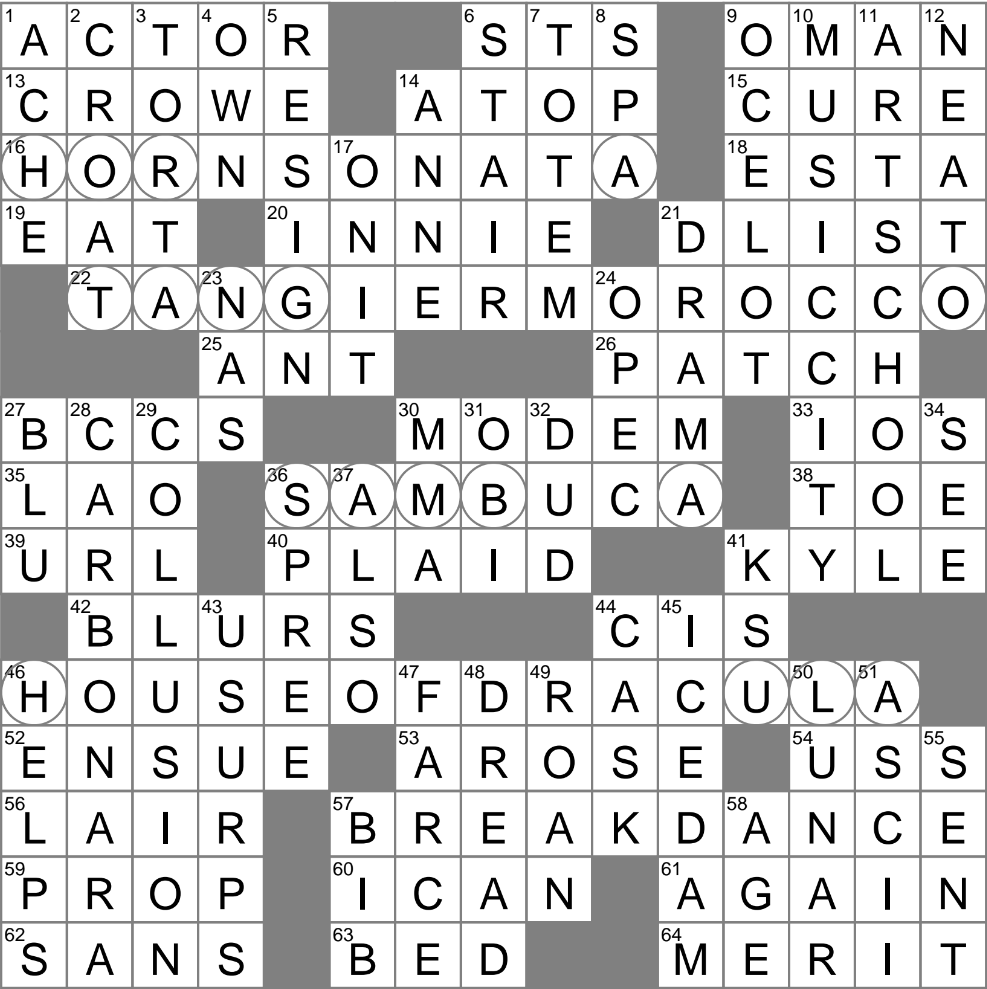Mexican Sandwich Crossword Clue Archives LAXCrossword