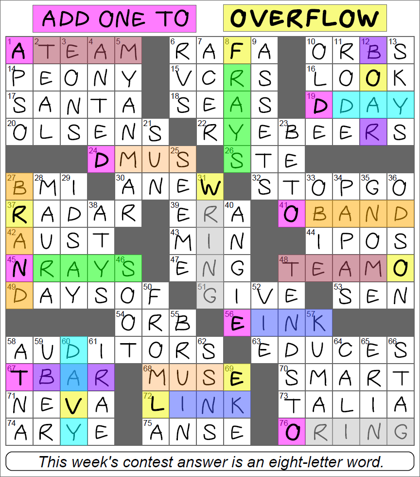 follow on from crossword clue follow on from crossword clue