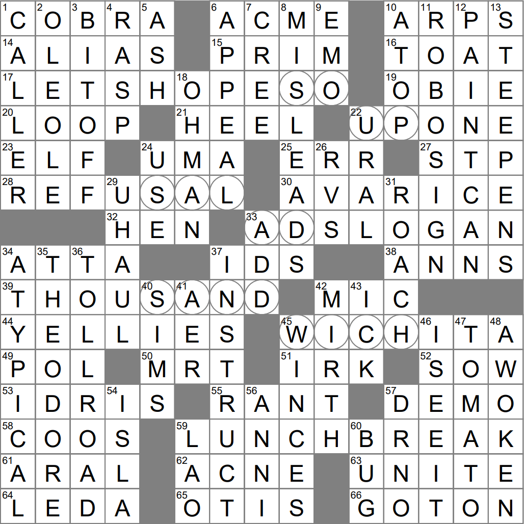 Miserly Desire Crossword Clue Archives LAXCrossword