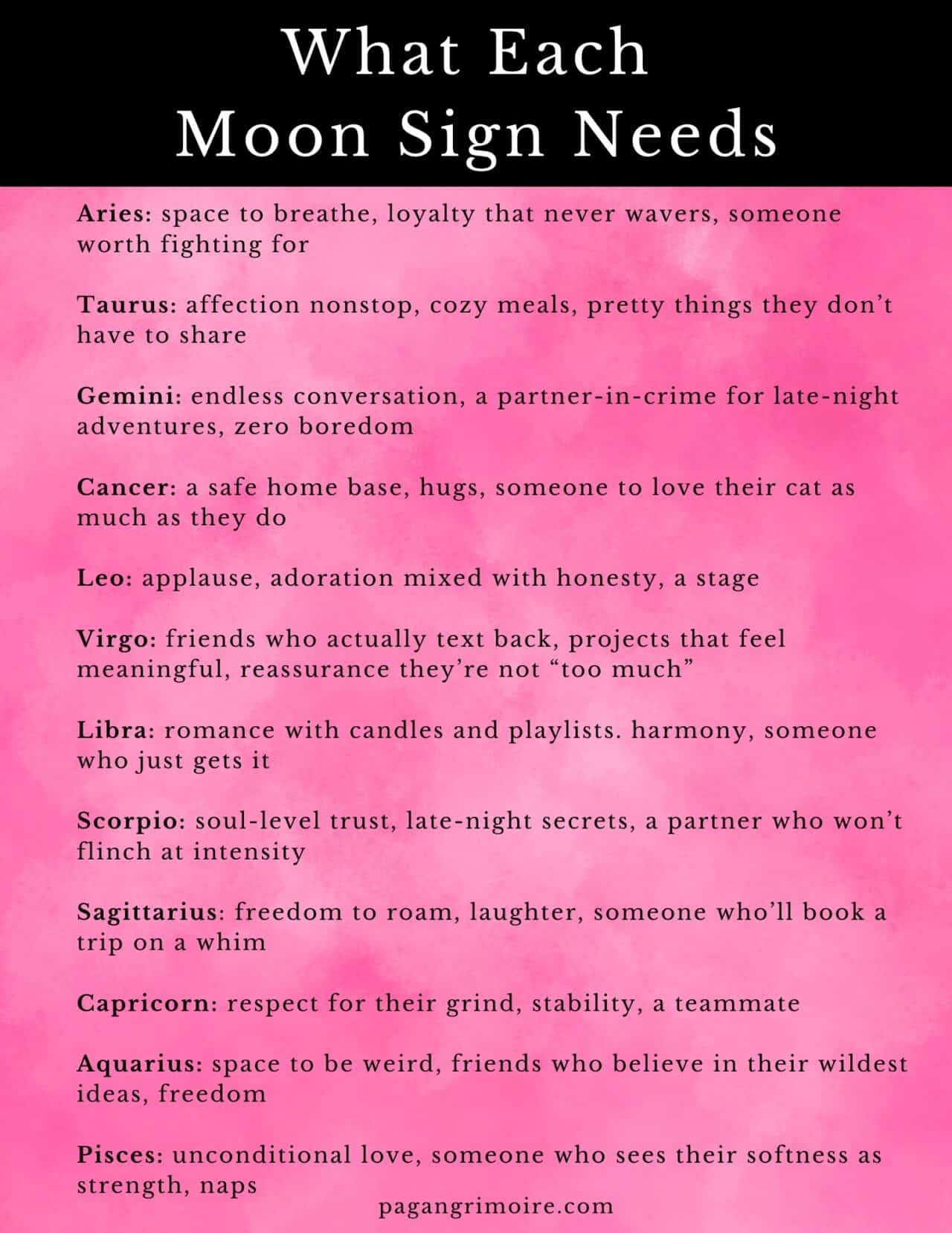 Moon Signs Meaning What Your Moon Sign Reveals About Your Inner World The Pagan Grimoire