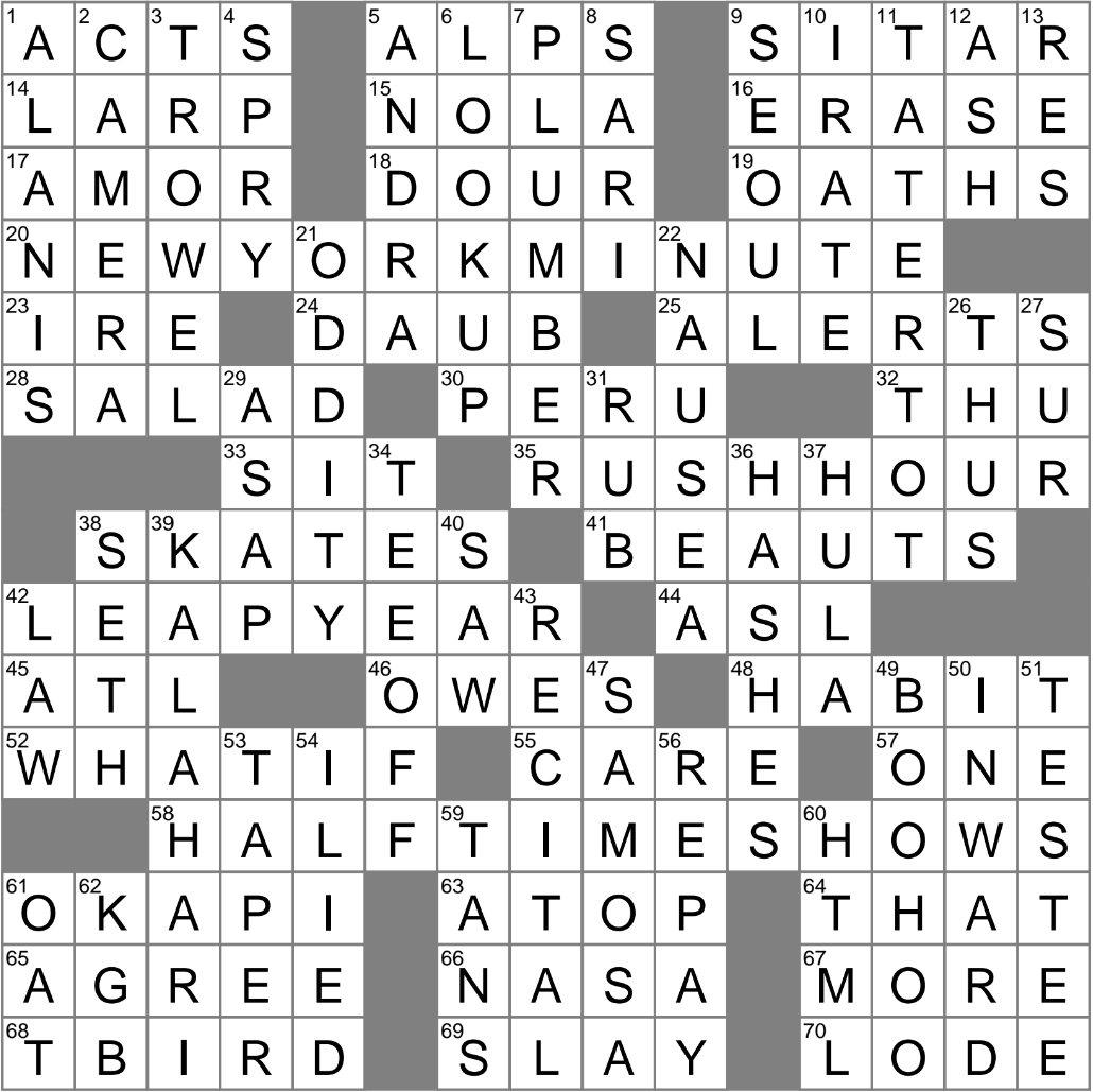 Morose Crossword Clue Archives LAXCrossword