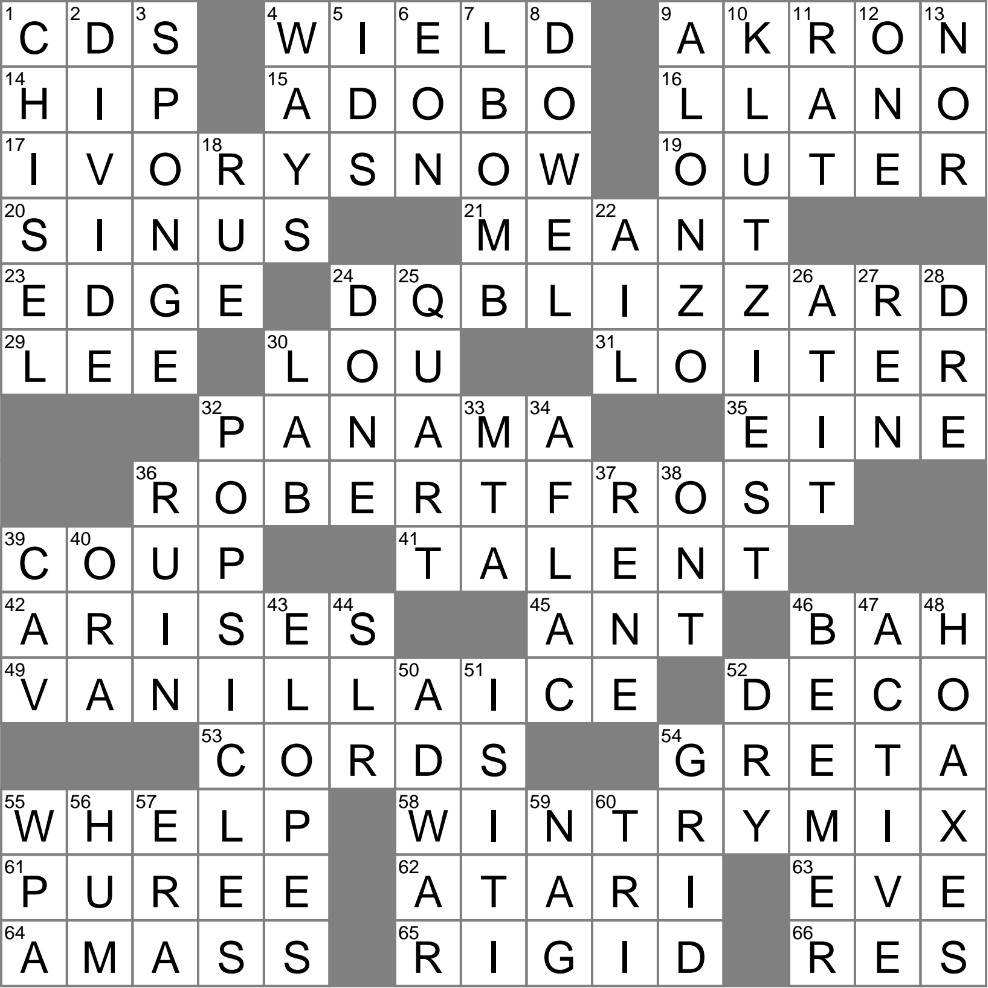 Most Clumsy Crossword Clue Archives LAXCrossword Most Clumsy Crossword Clue Archives LAXCrossword