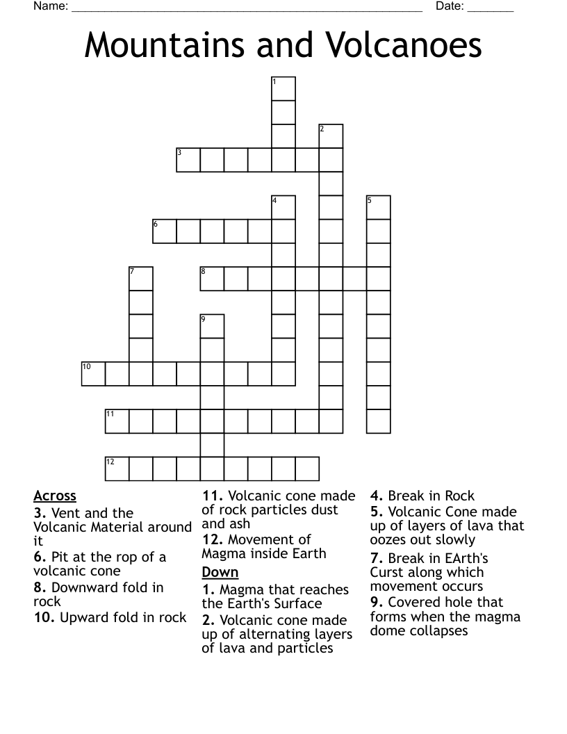 powder covered crossword clue 6 letters powder covered crossword clue 6 letters
