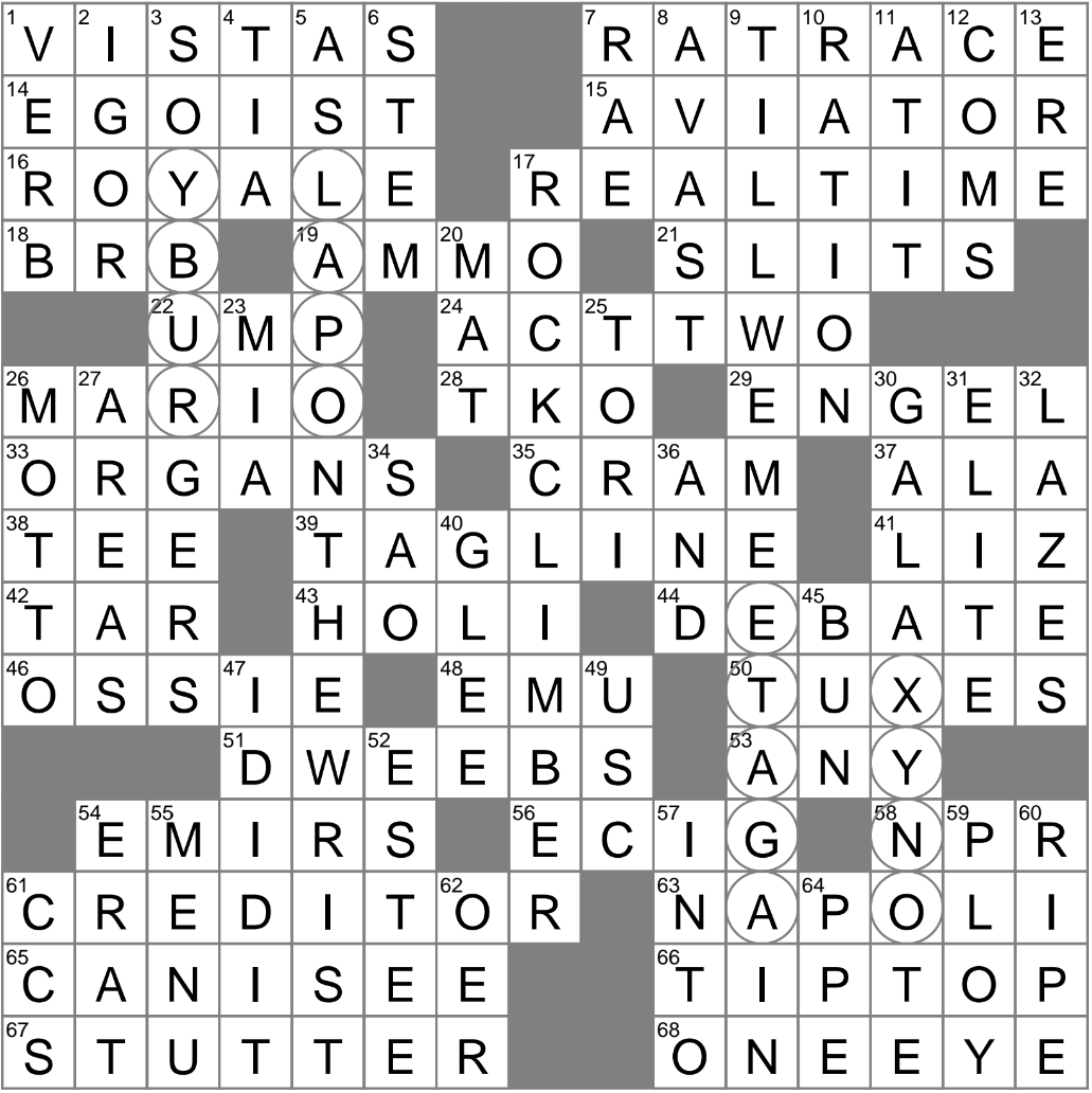 Move Like An Old Jalopy Crossword Clue Archives LAXCrossword