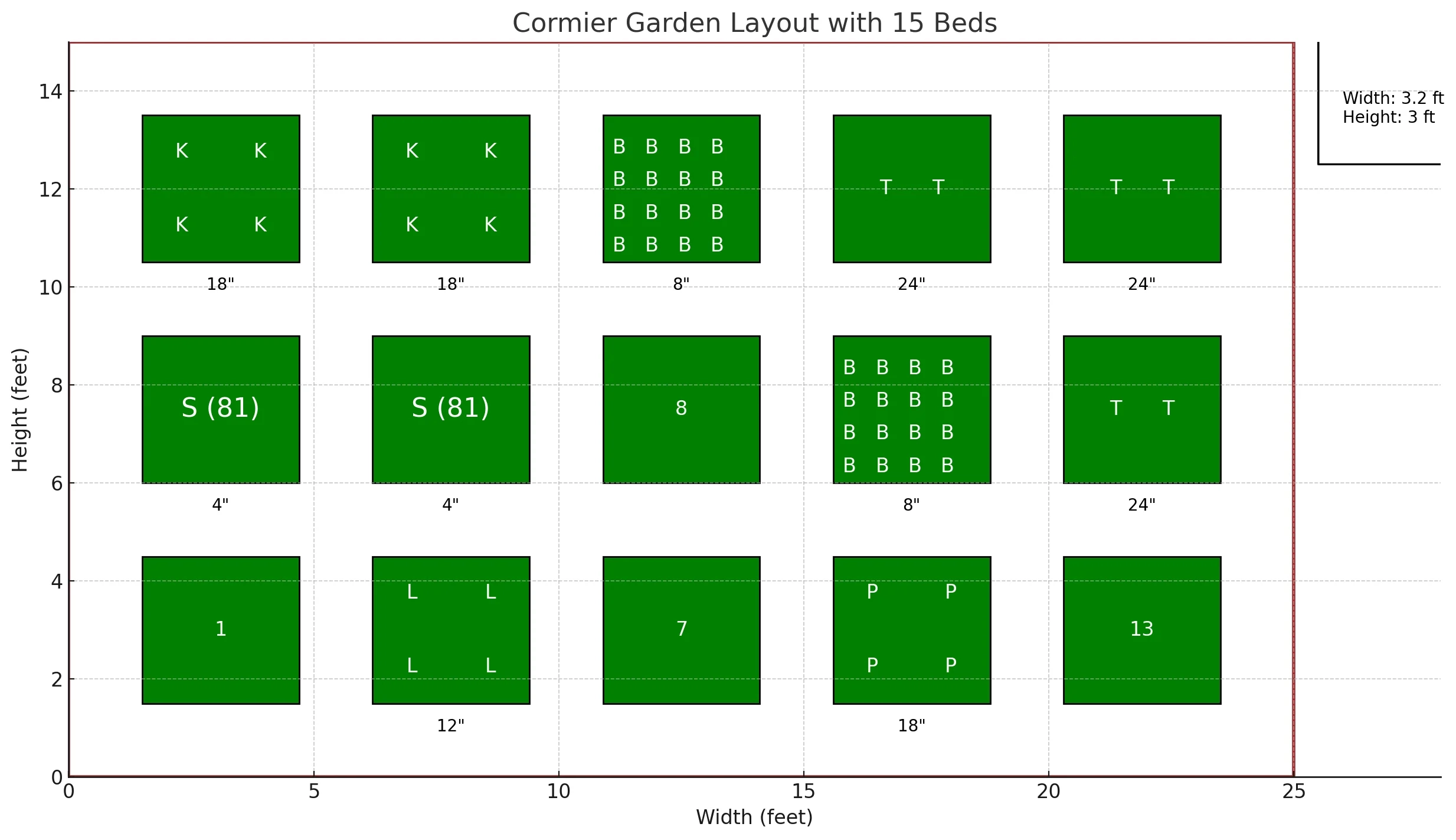 My Experience With ChatGPT 4o So Far R ChatGPT