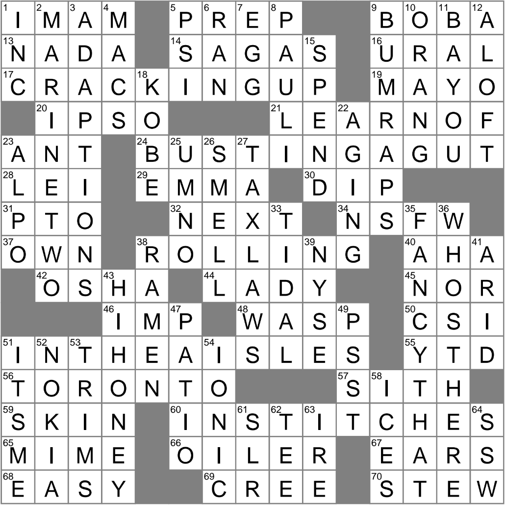 Negative Charges Crossword Clue Archives LAXCrossword Negative Charges Crossword Clue Archives LAXCrossword