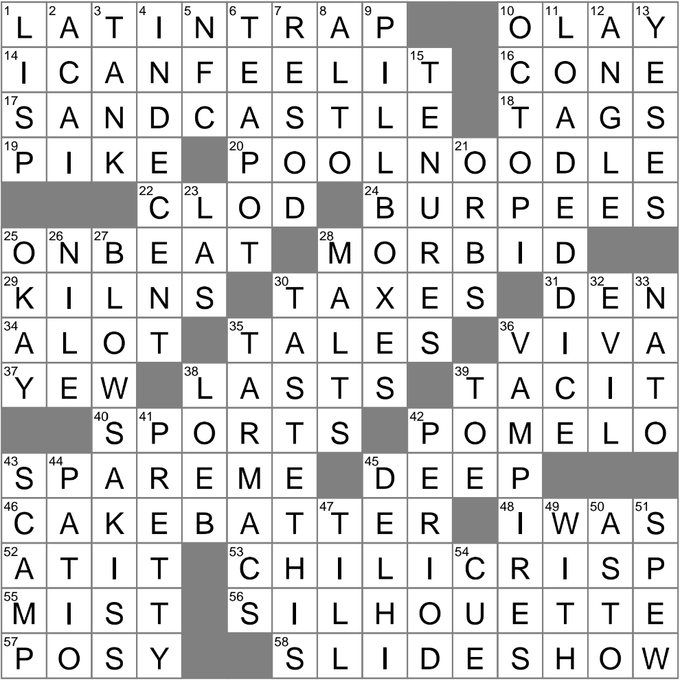 Neither Early Nor Late Crossword Clue Archives LAXCrossword