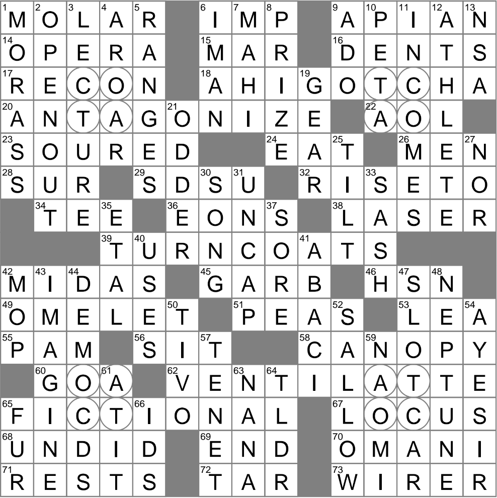 Nerve Center Crossword Clue Archives LAXCrossword Nerve Center Crossword Clue Archives LAXCrossword