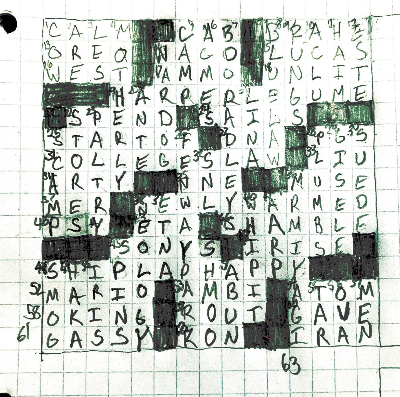 corduroy ridge crossword clue corduroy ridge crossword clue