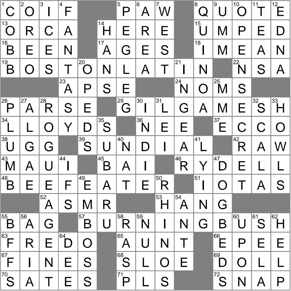 Not Quite The Worst Grade Crossword Clue Archives LAXCrossword Not Quite The Worst Grade Crossword Clue Archives LAXCrossword