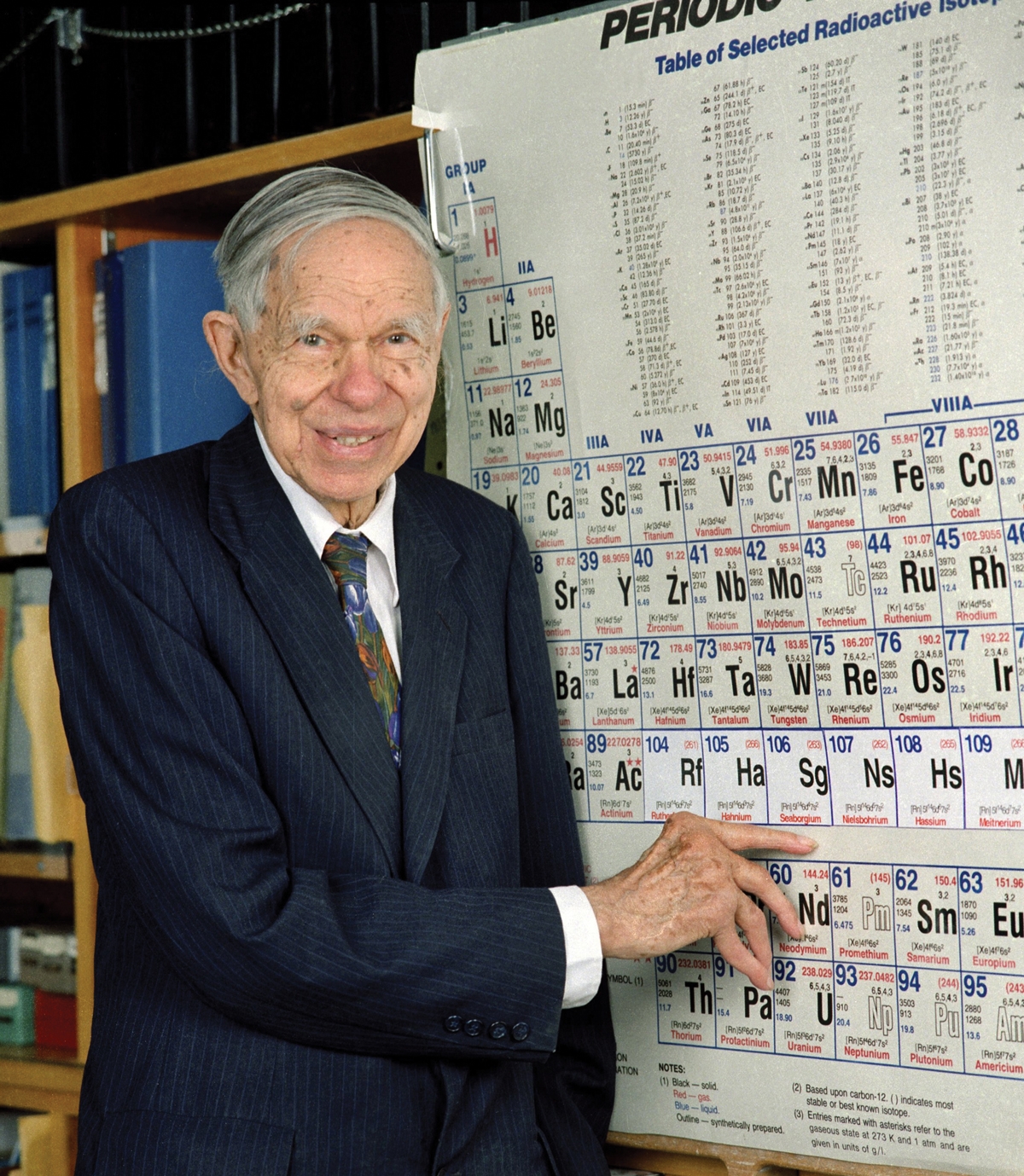 Notes On The ACS Sesquicentennial Crossword Puzzle