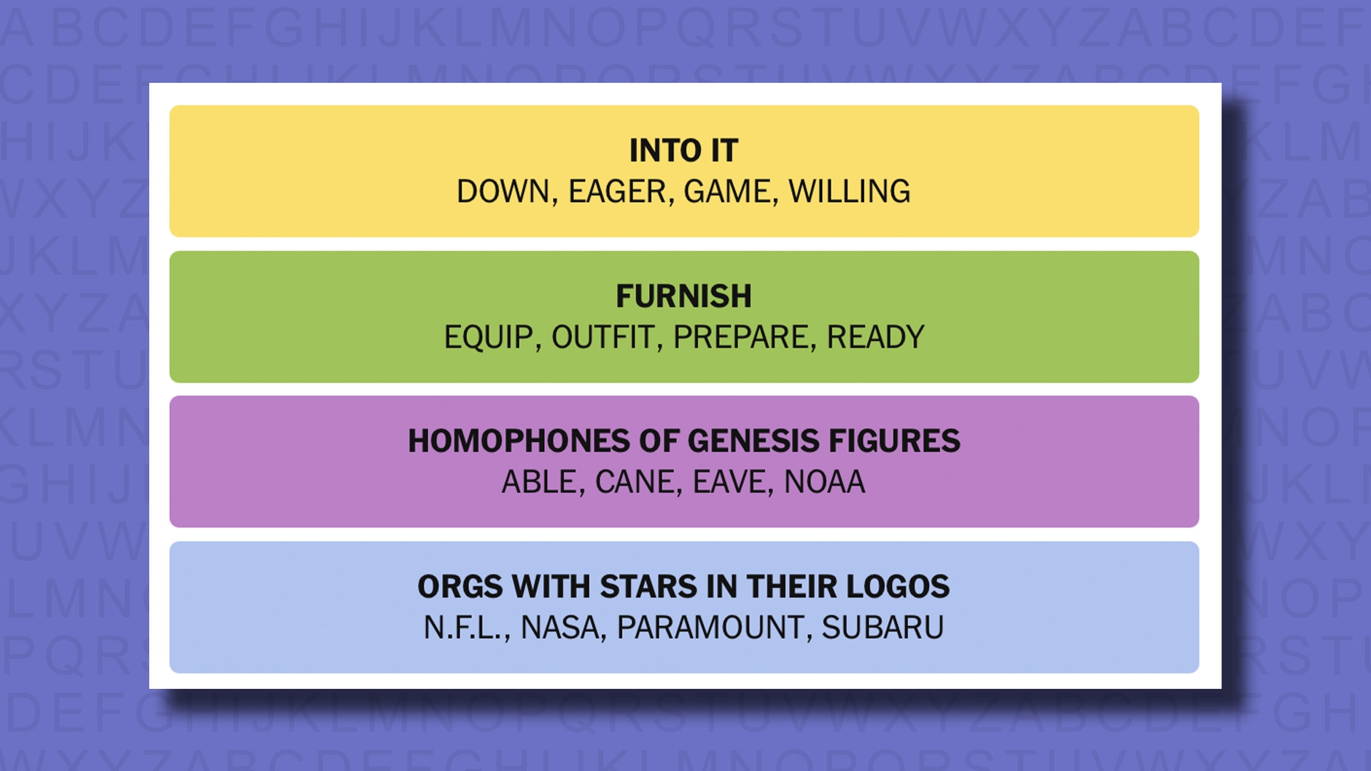 NYT Connections Hints And Answers For Thursday 