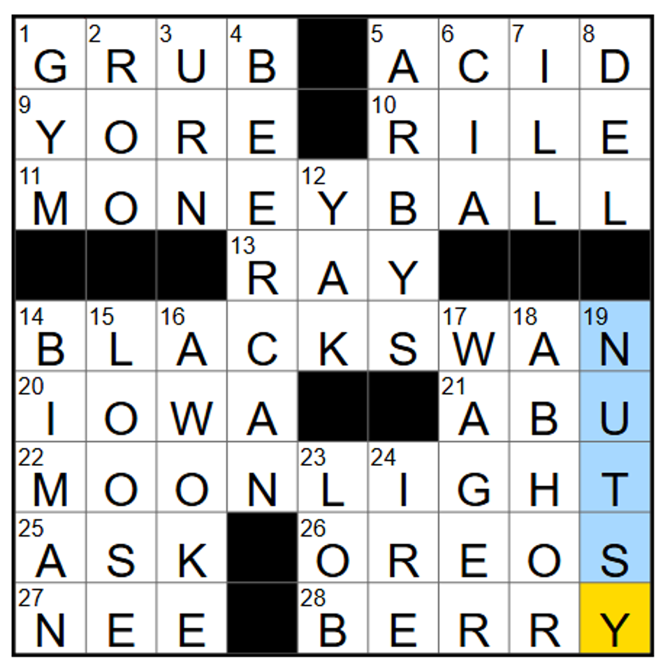 NYT Midi Crossword Clues And Answers For Saturday March 14