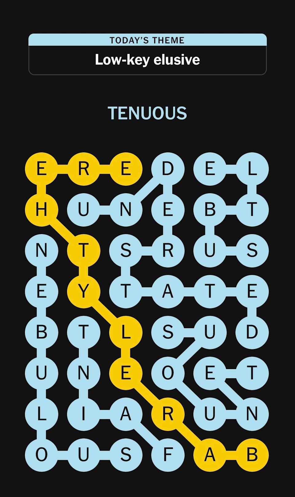 NYT Strands Hints Today For 621 Clues And Answers For Friday Nov 14 2025