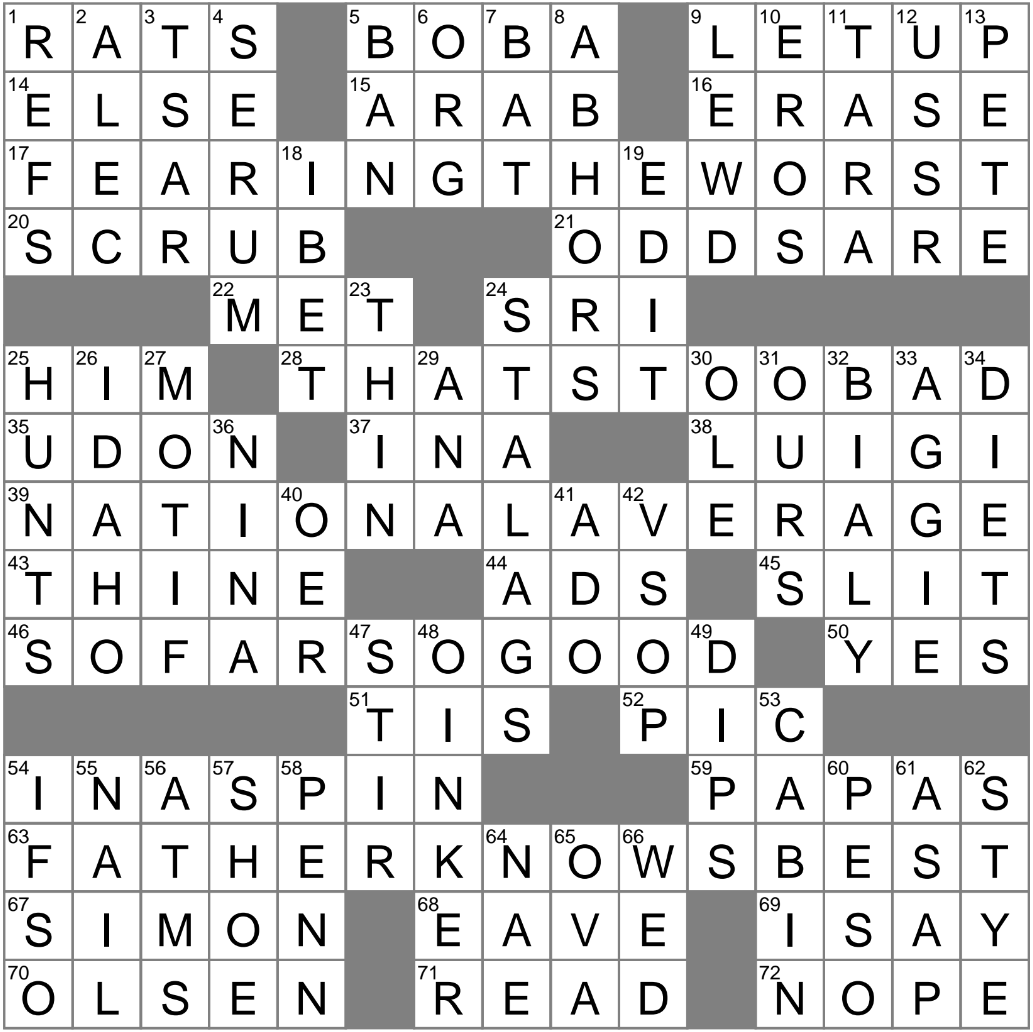 Off color Or Blue Crossword Clue Archives LAXCrossword