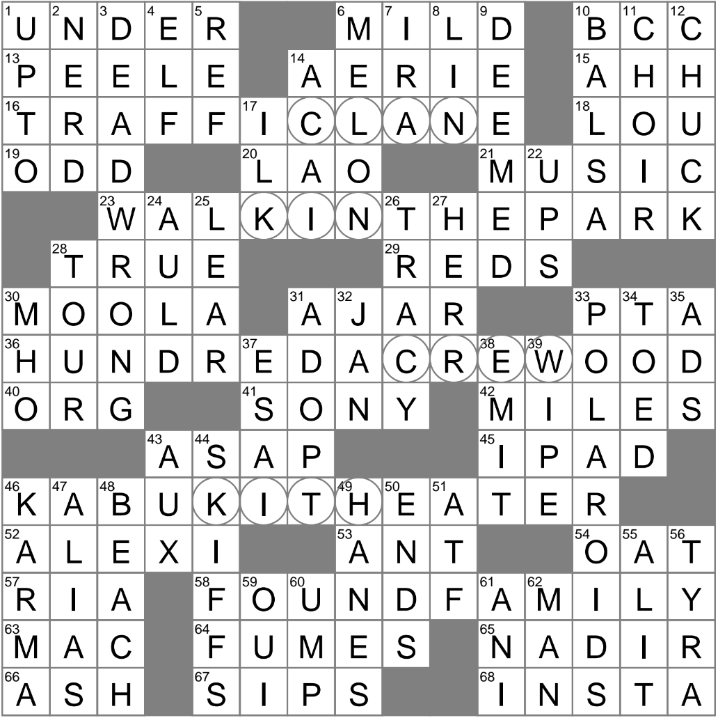 Old Electrical Unit Crossword Clue Archives LAXCrossword Old Electrical Unit Crossword Clue Archives LAXCrossword
