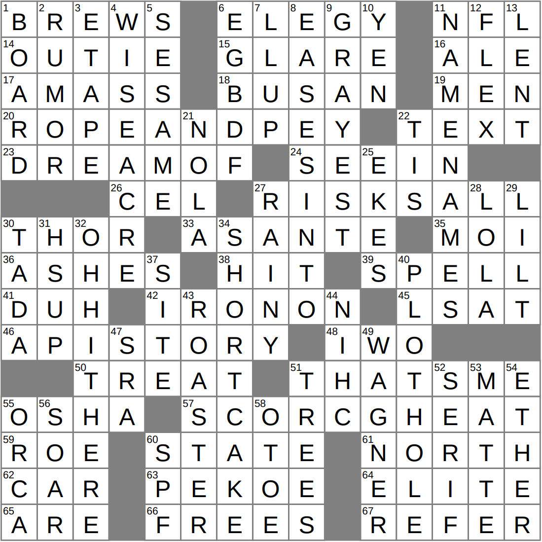 Outdoor Screen Annoyance Crossword Clue Archives LAXCrossword