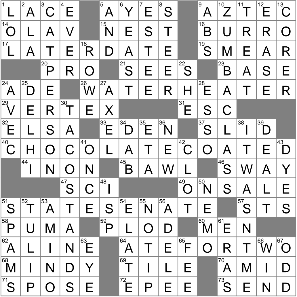 Parent Of A Fur Baby Perhaps Crossword Clue Archives LAXCrossword