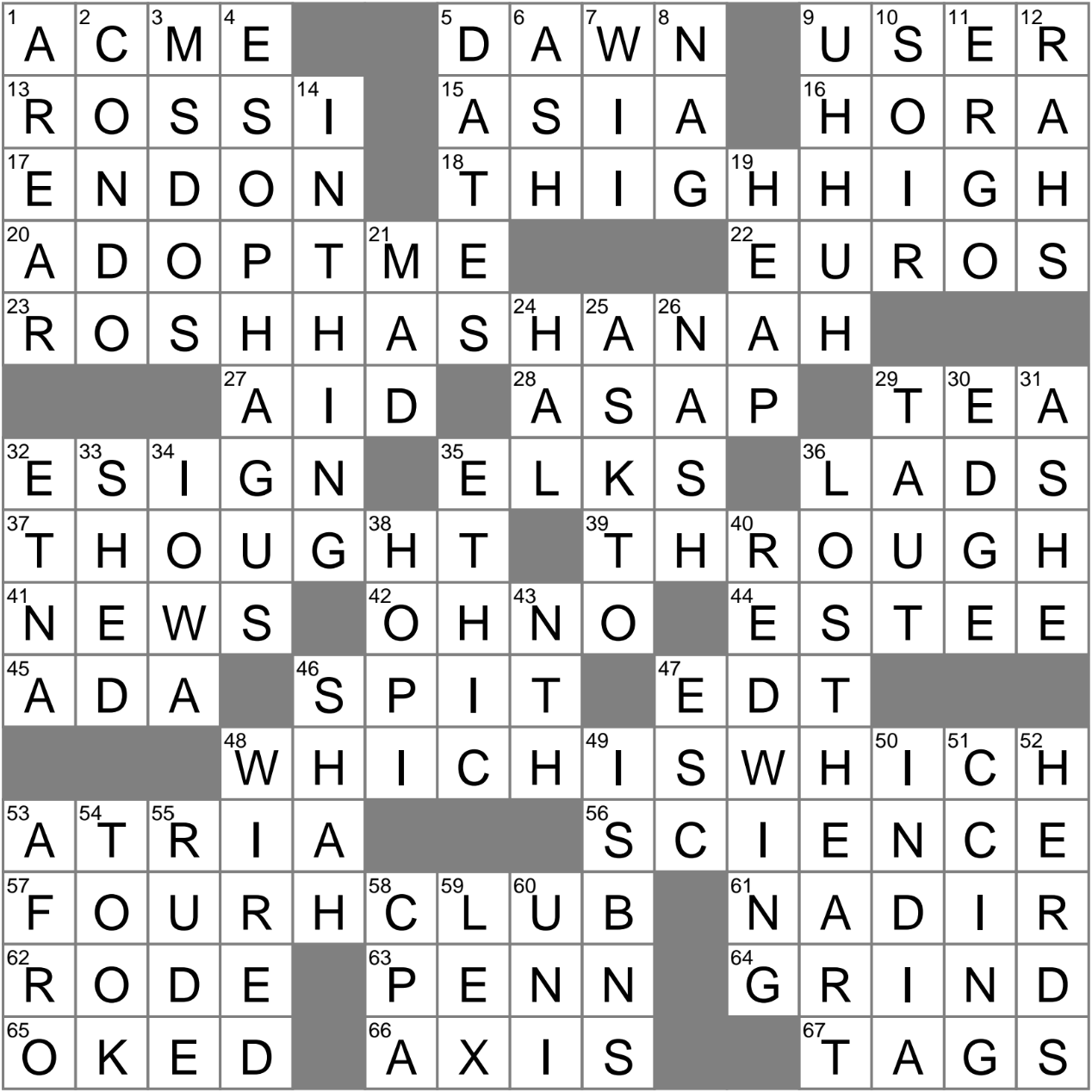 Part Of The Digestive System Crossword Clue Archives LAXCrossword