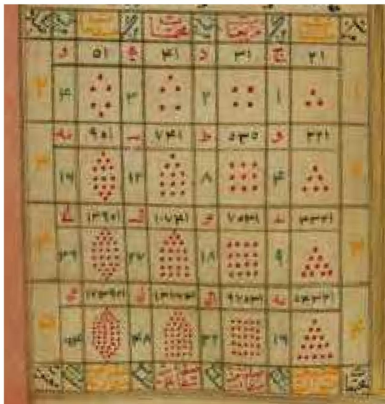 PDF A Multiple text Collection By ah r Al D n M rz Mu ammad I