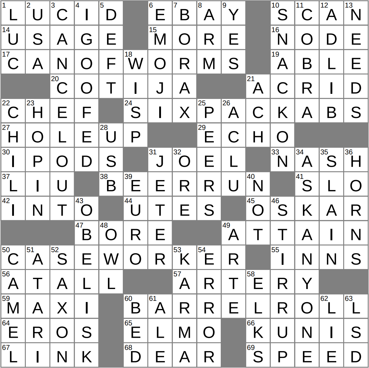 Perfectly Clear Crossword Clue Archives LAXCrossword