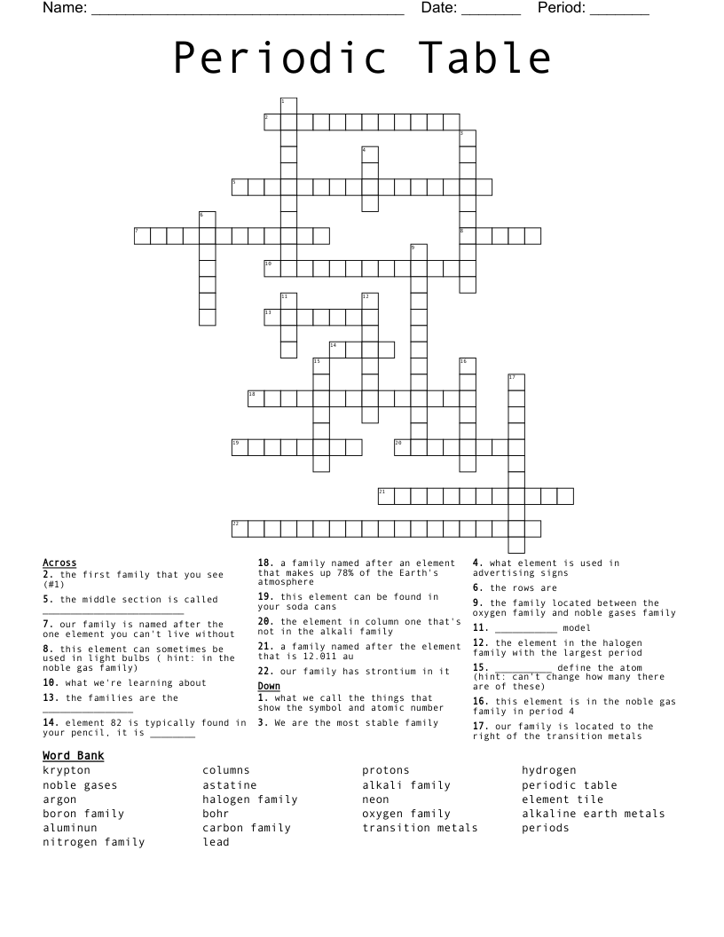 Periodic Table Crossword WordMint