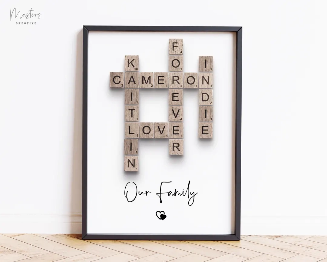 Personalised Scrabble Print Custom Letter Tile Prints Family Name Art Birthday Gift Crosswords Puzzle Poster Personal Gift For Him Her Etsy Personalised Scrabble Print Custom Letter Tile Prints Family Name Art Birthday Gift Crosswords Puzzle Poster Personal Gift For Him Her Etsy