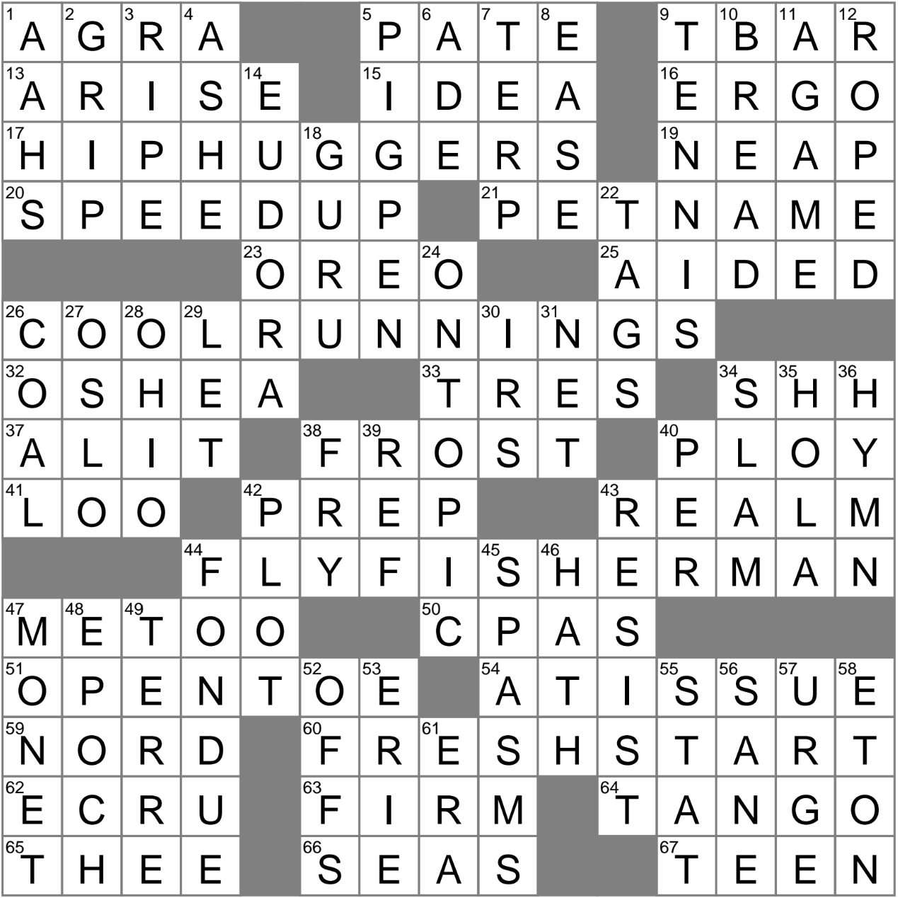 Pertinent To The Discussion Crossword Clue Archives LAXCrossword