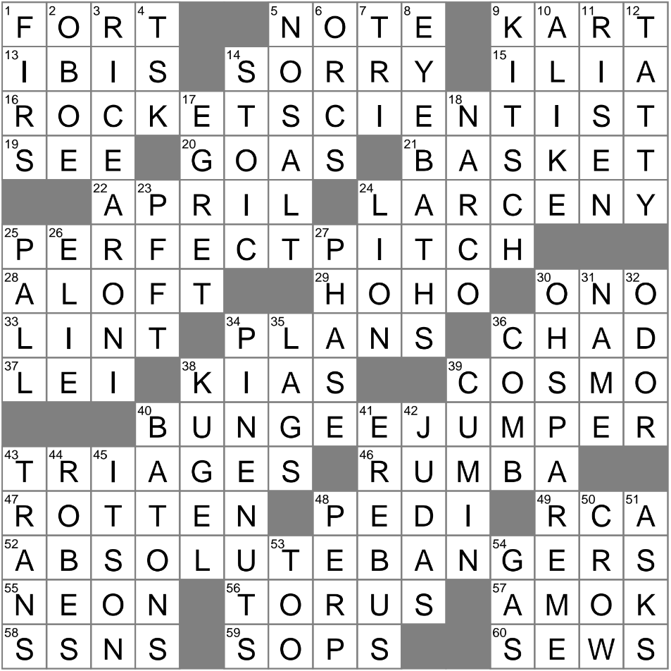 cuban dance crossword clue cuban dance crossword clue