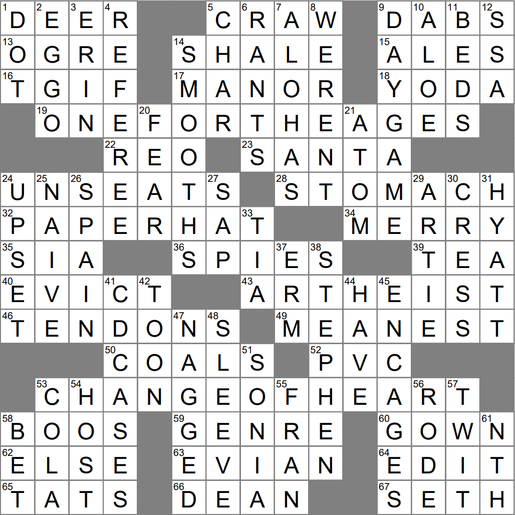 Pipe Plastic Crossword Clue Archives LAXCrossword