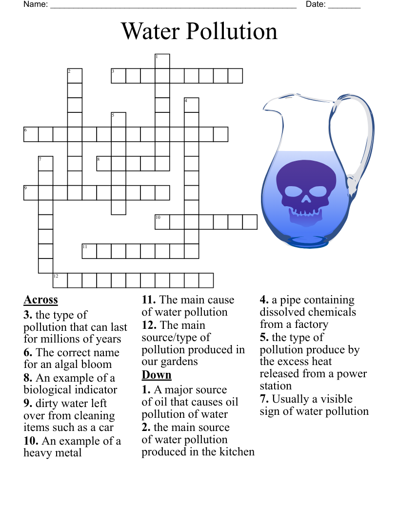 plastic material crossword clue 3 letters