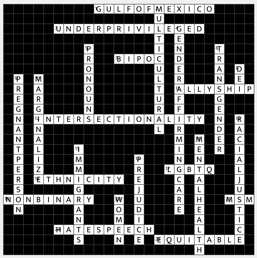 Play The It Gets Better Banned Words Crossword Puzzle It Gets Better