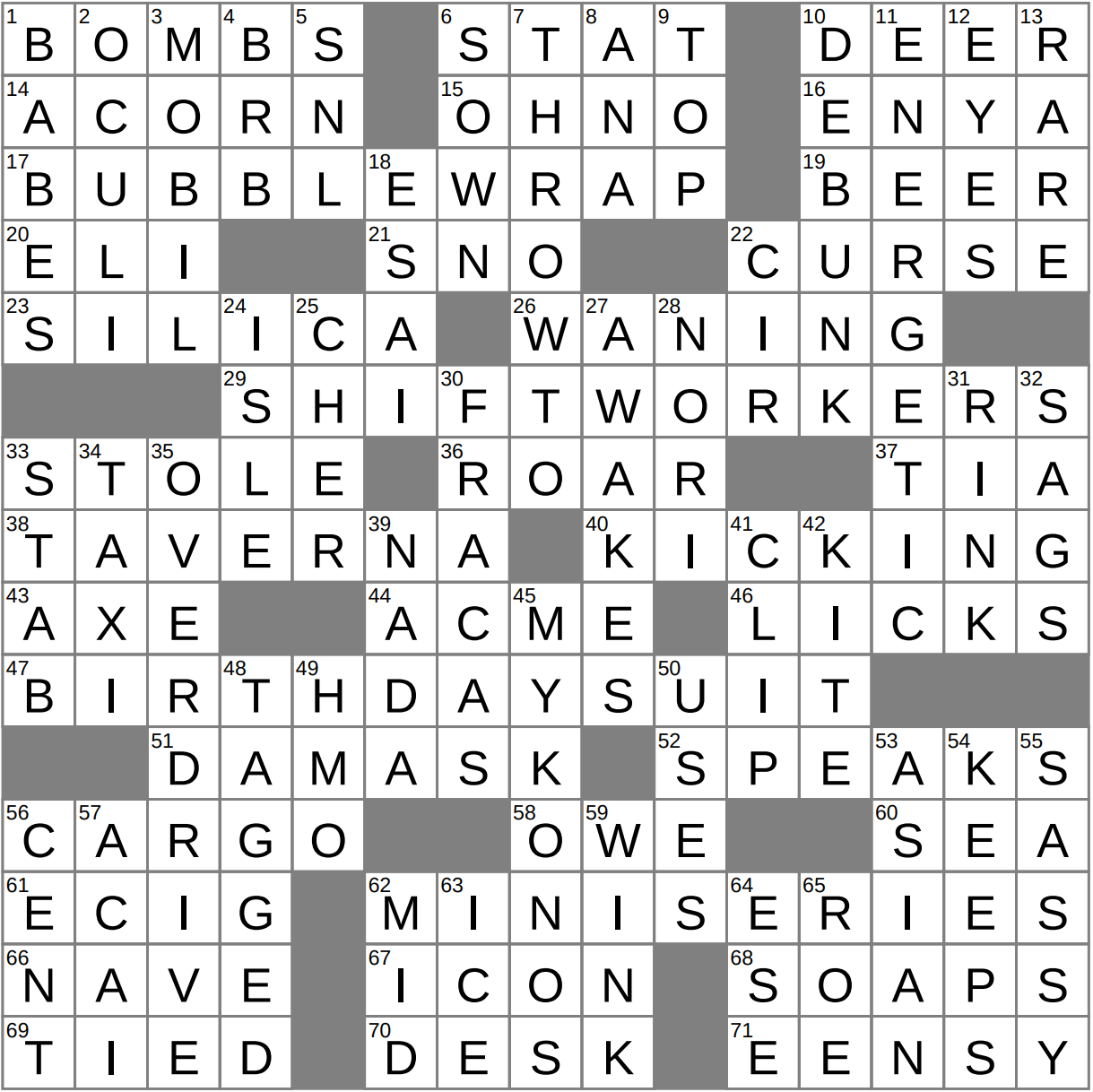 Playing Surface Surrounded By Boards Crossword Clue Archives LAXCrossword