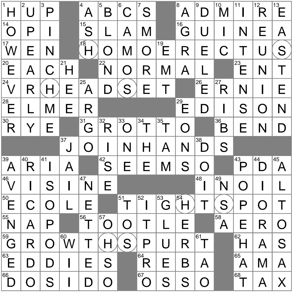 Polish Name Crossword Clue Archives LAXCrossword