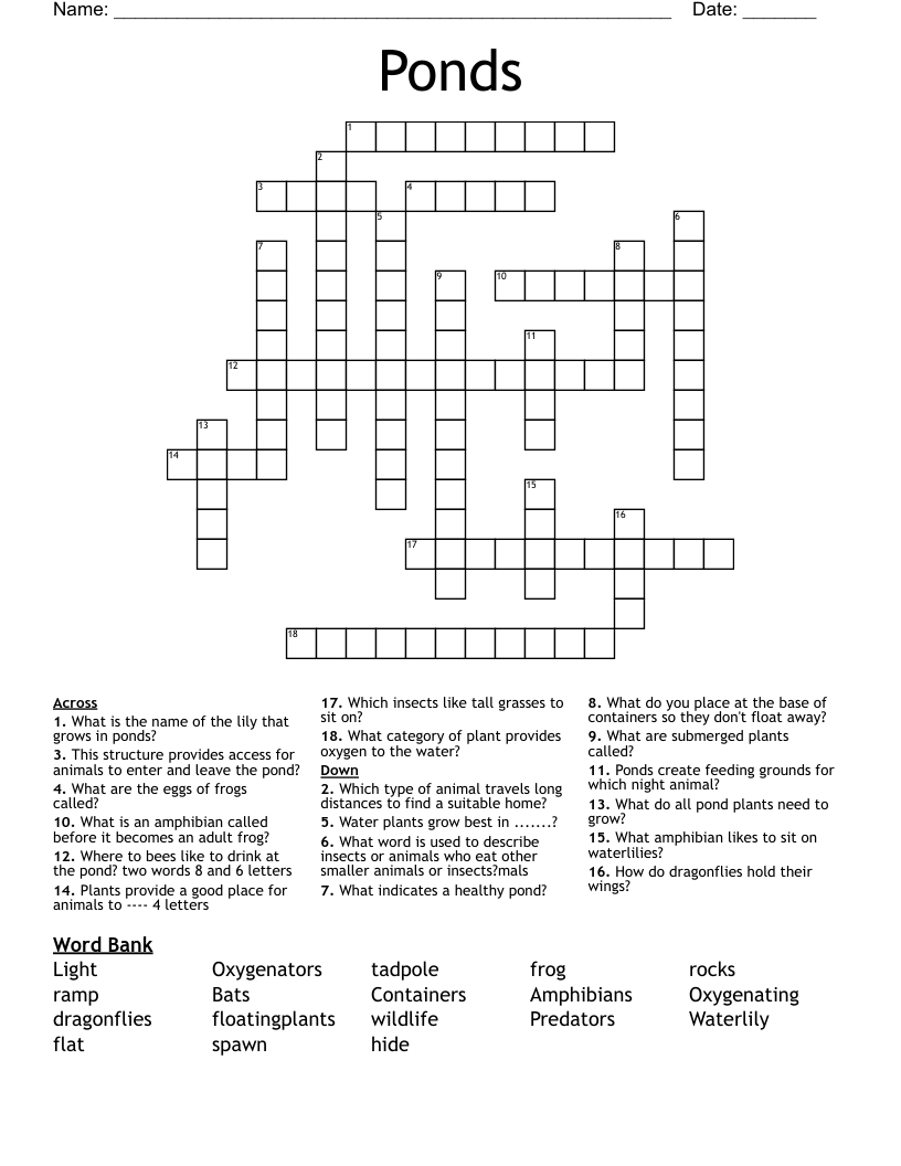 Ponds Crossword WordMint Ponds Crossword WordMint