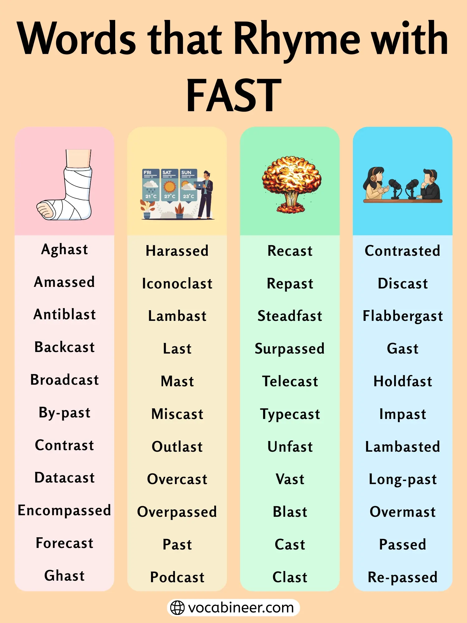 Powerful Rhymes For Fast 544 Words Collection