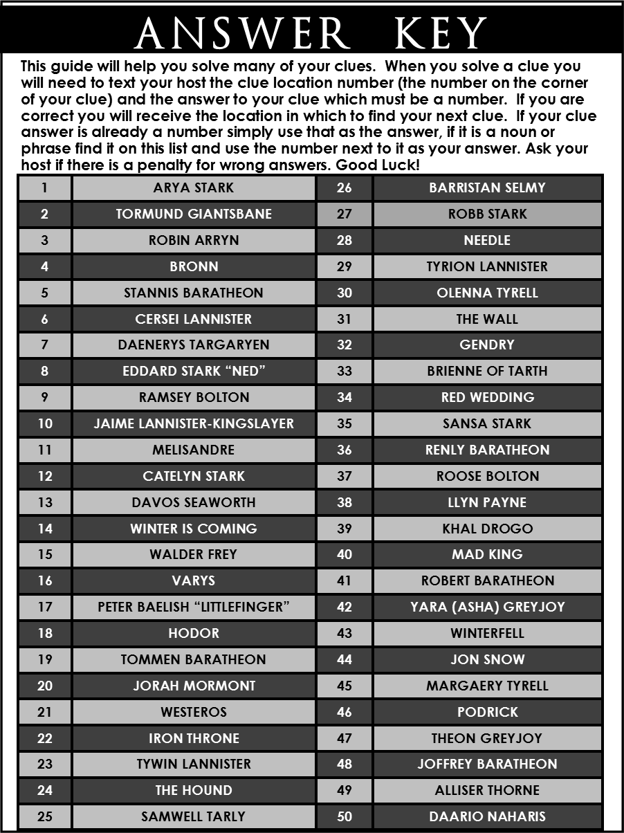 Printable Game Of Thrones Trivia Treasure Hunt