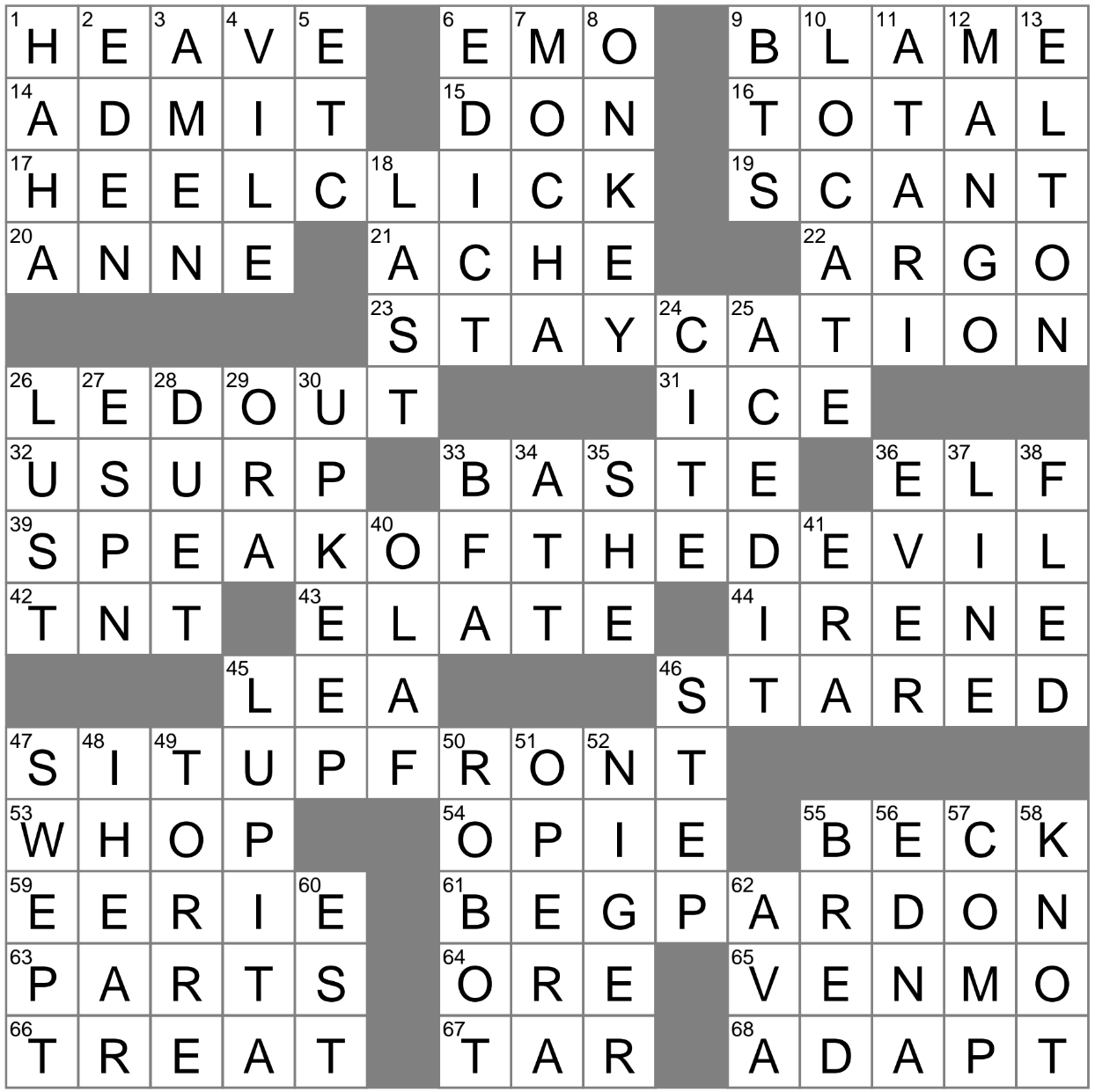 Property Manager s Responsibility Crossword Clue Archives LAXCrossword