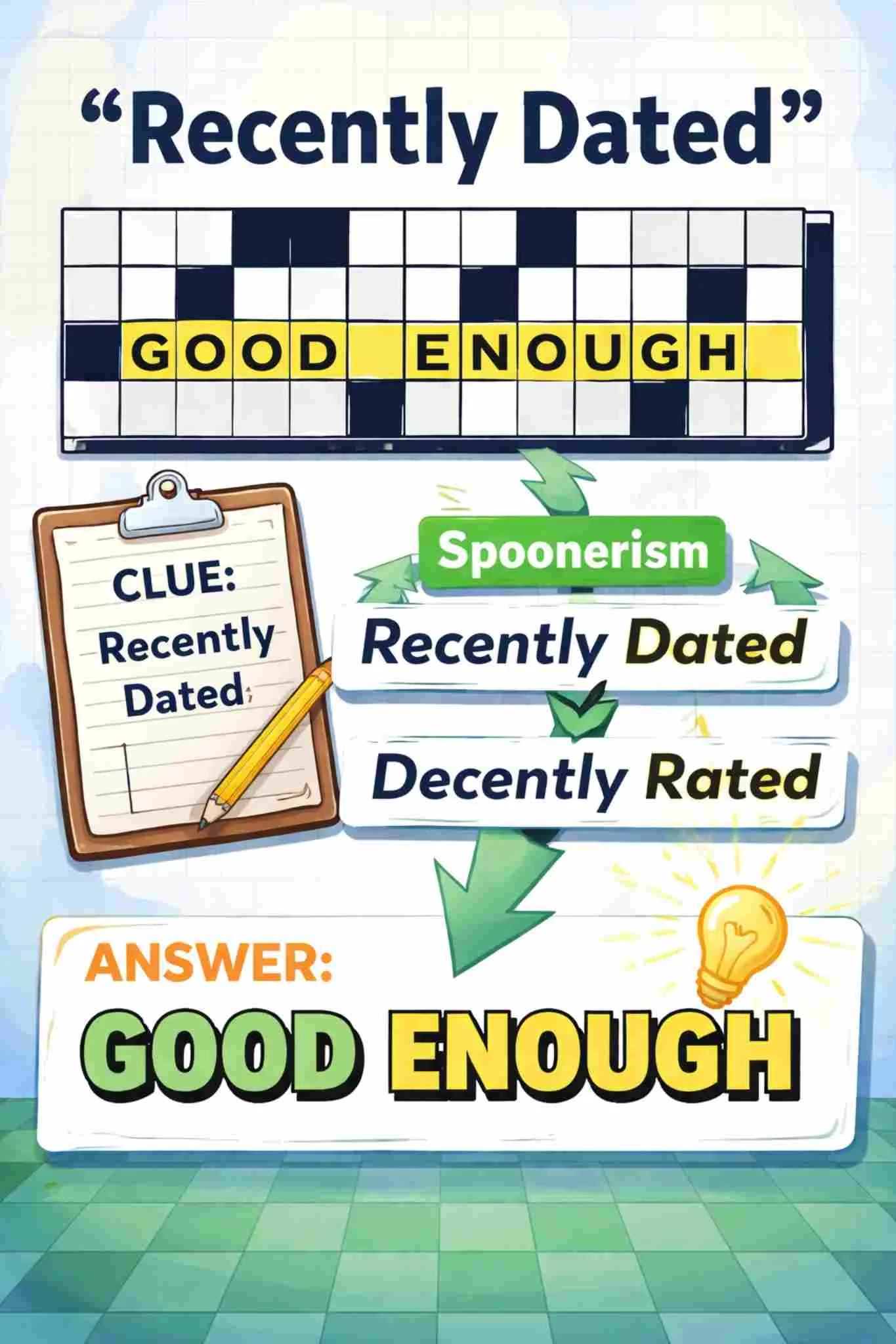 Recently Dated NYT Crossword Clue Answer Explained