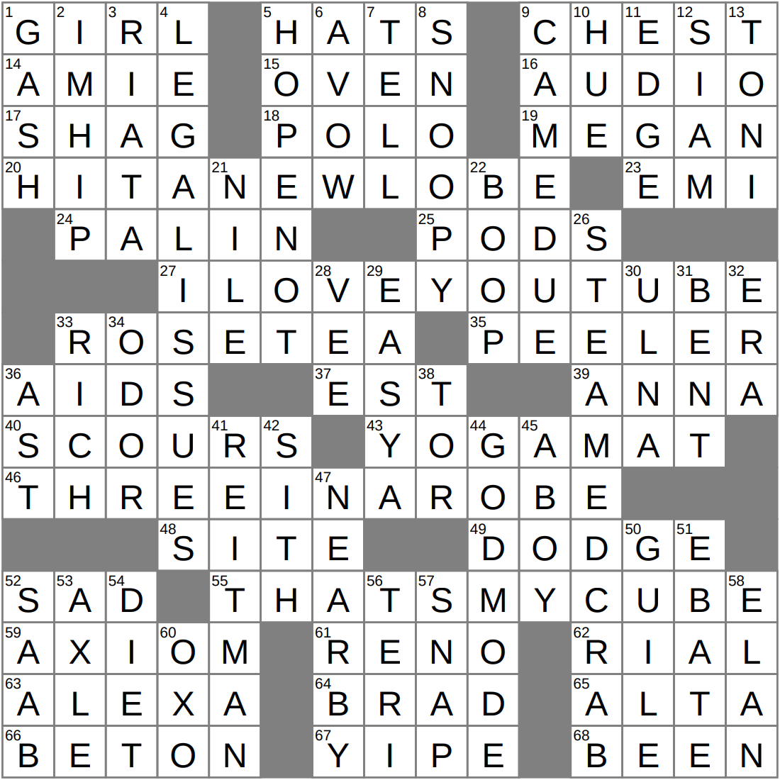 Required Remittance Crossword Clue Archives LAXCrossword