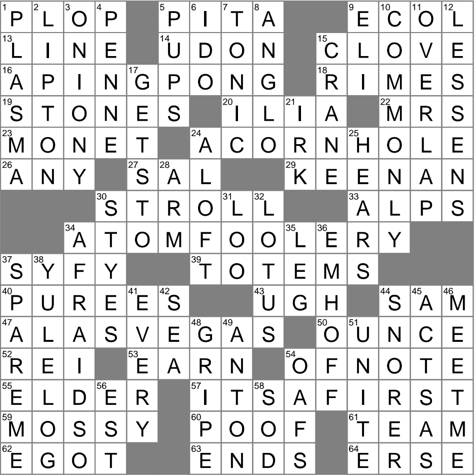 Resource Stored In Some Banks Crossword Clue Archives LAXCrossword