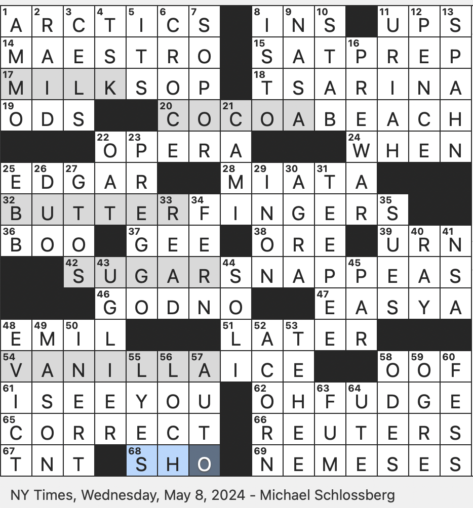goat rodeo crossword clue
