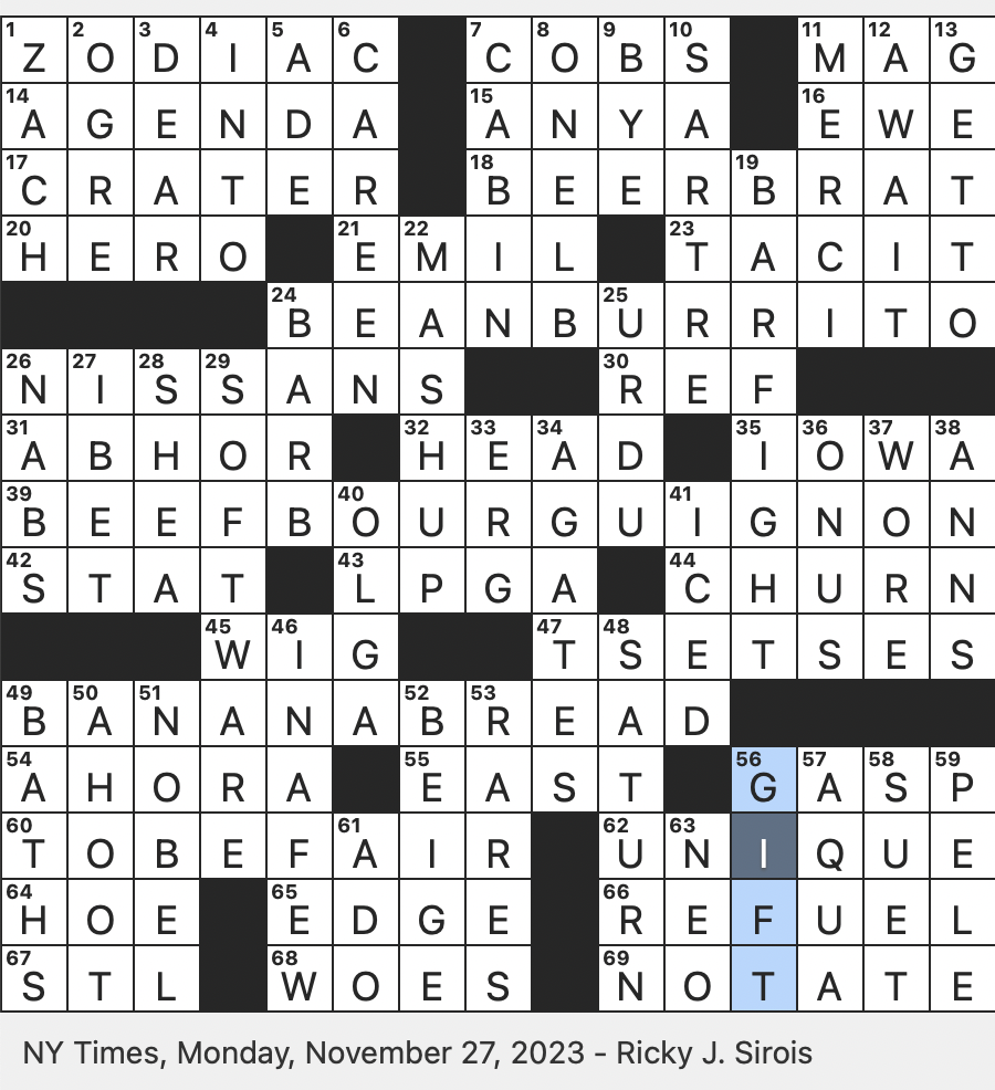 wildly out of control nyt crossword clue wildly out of control nyt crossword clue